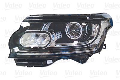 Proiettori Xenon SX