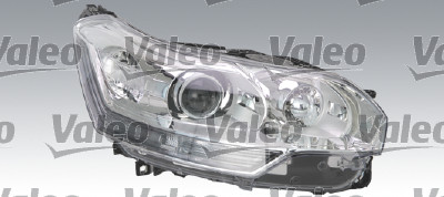 Proiettori Xenon SX