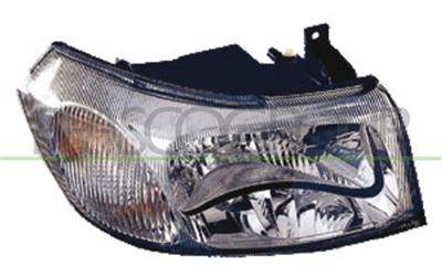 HEADLAMP RIGHT H4 ELECTRIC-WITHOUT MOTOR-BLACK MOD. 03 >