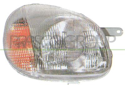 OPTICA DERECHA H4 MANUAL 