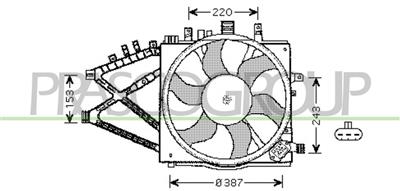 VENTILATEUR