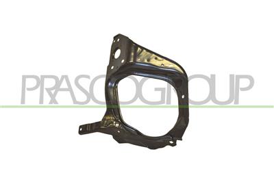 HEADLAMP PANEL RIGHT