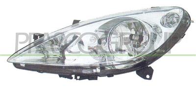 OPTICA DERECHA H1+H7 ELECTRICA-SIN MOTOR
