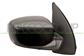 DOOR MIRROR RIGHT-MANUAL-BLACK-CONVEX-CHROME