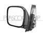 DOOR MIRROR LEFT-MANUAL-BLACK-CONVEX-CHROME