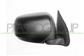 DOOR MIRROR RIGHT-MANUAL-BLACK-CONVEX