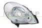OPTICA DERECHA H4 ELECTRICA-SIN MOTOR