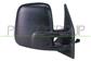 DOOR MIRROR RIGHT-MANUAL-BLACK-CONVEX-CHROME